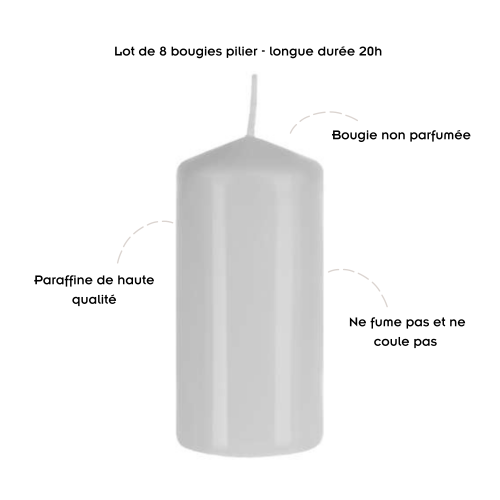 Lot de 8 bougies longue duree 2