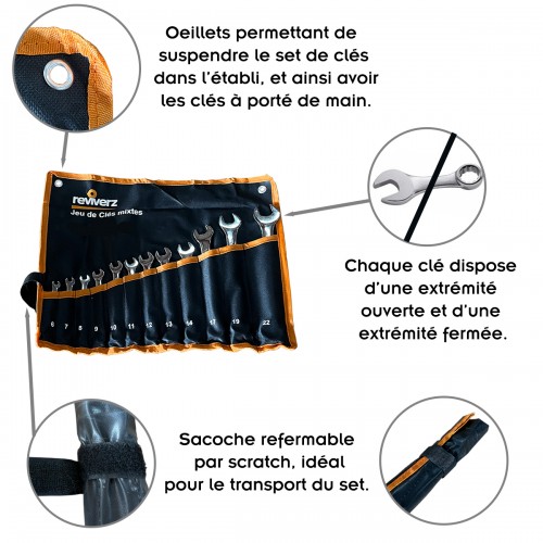 Jeu de clés mixtes 2