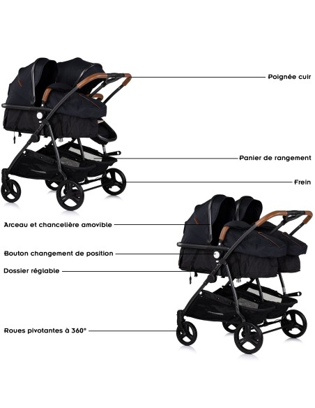 Poussette jumeaux ou enfants rapprochés avec ou sans siège auto Poussette jumeaux ou enfants rapprochés avec ou sans siège auto