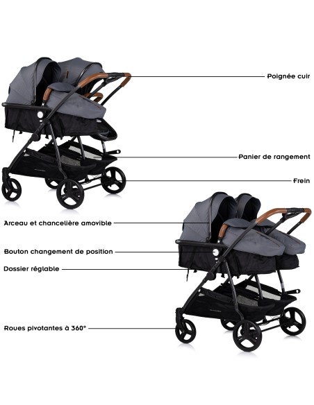 Poussette jumeaux ou enfants rapprochés avec ou sans siège auto Poussette jumeaux ou enfants rapprochés avec ou sans siège auto