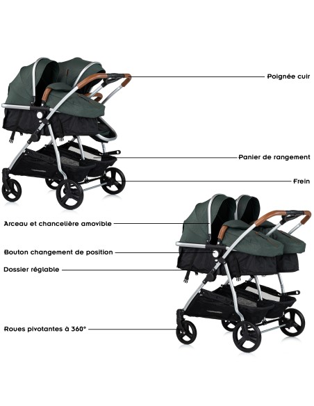 Poussette jumeaux ou enfants rapprochés avec ou sans siège auto Poussette jumeaux ou enfants rapprochés avec ou sans siège auto