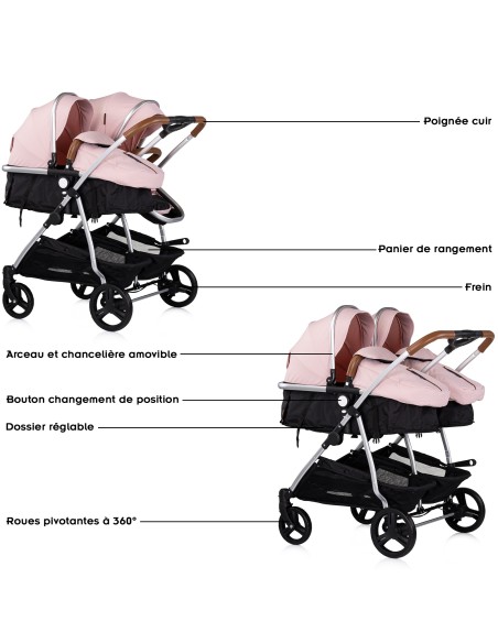 Poussette jumeaux ou enfants rapprochés avec ou sans siège auto Poussette jumeaux ou enfants rapprochés avec ou sans siège auto