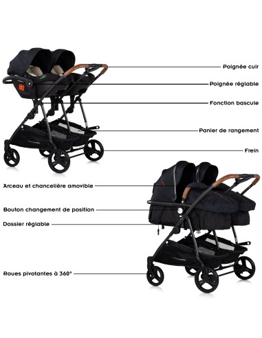 Poussette jumeaux ou enfants rapprochés avec ou sans siège auto