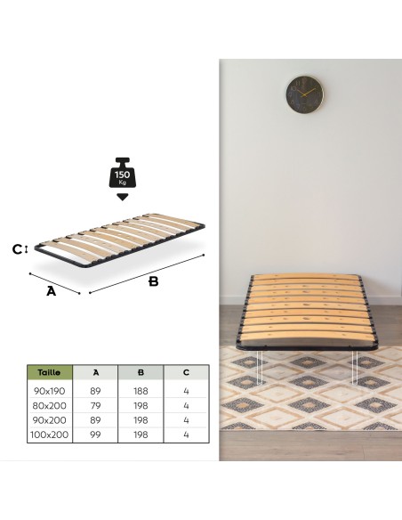 AUSTEN Sommier ergonomique à lattes larges et flexibles en bois de bouleau