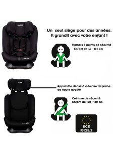 POLLO Siège auto enfant évolutif 40-150 cm i-Size naissance jusqu'à 12 ans 2