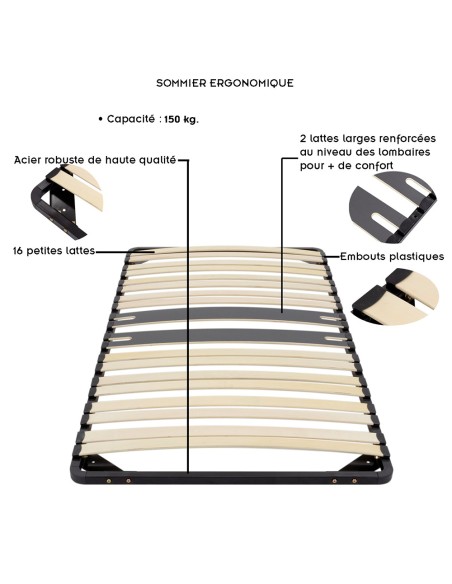 Sommier de lit avec 2 lattes extra larges renforcées zone lombaire