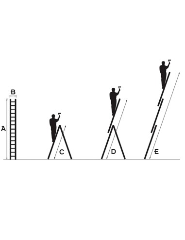 PETRA Echelle professionnelle transformable en aluminium 3 plans