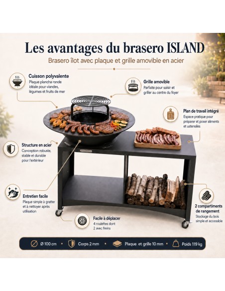 ISLAND Brasero