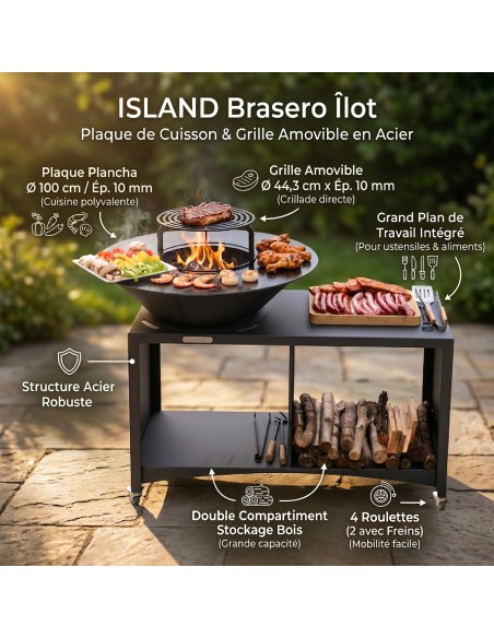 ISLAND Brasero