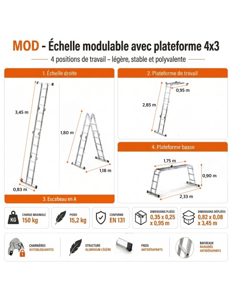 MOD Echelle modulable