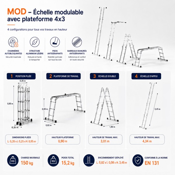 MOD Echelle modulable