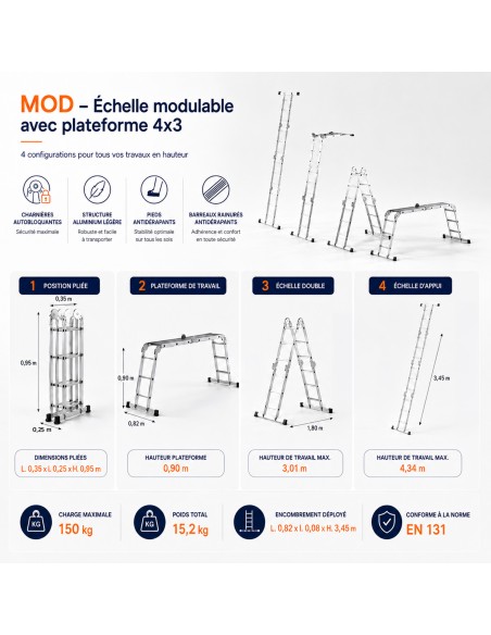 MOD Echelle modulable