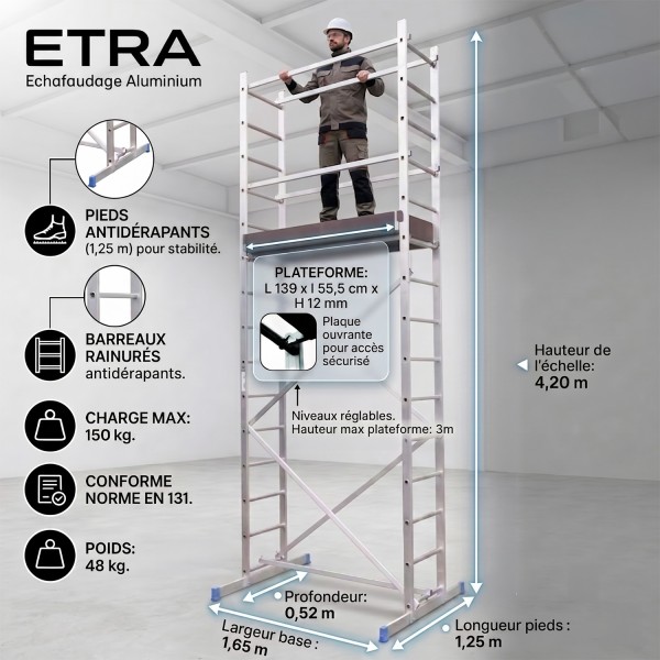 ETRA Echafaudage en aluminium