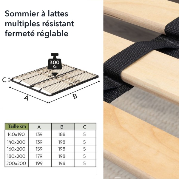 Sommier à lattes résistant avec fermeté réglable pour votre dos