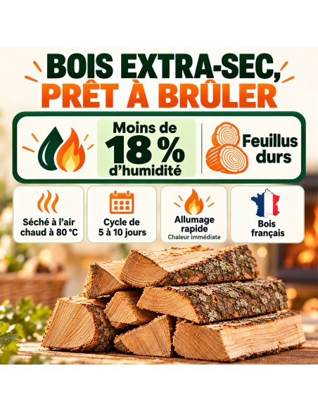 Bois haute performance avantages
