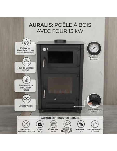 Caractéristiques du poêle