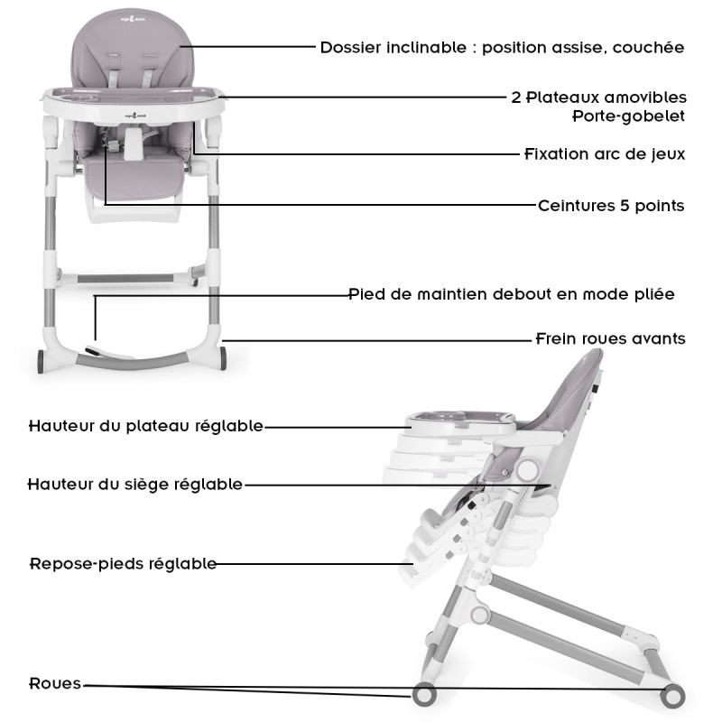 2 Plateaux amovibles